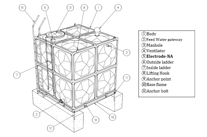 overview-1